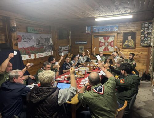 Zjazd Sprawozdawczy Hufca ZHP Głowno